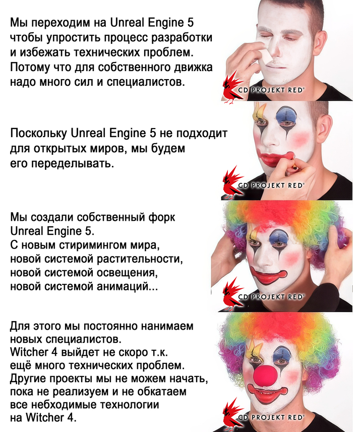 ���������� ����� � ������������