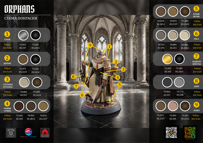 ������-������ | Trench Crusade
