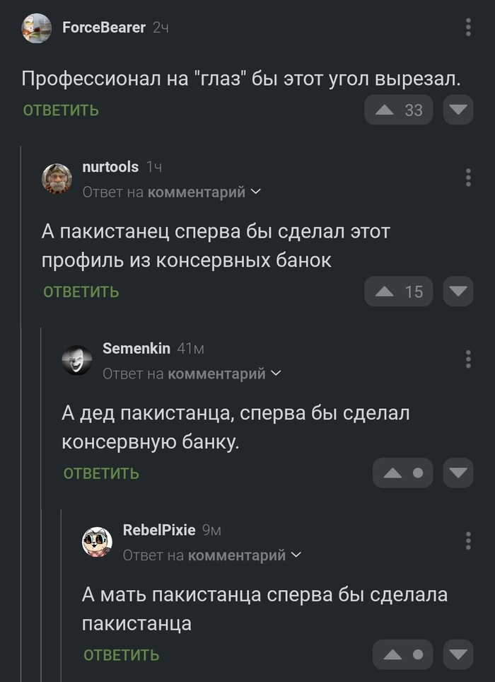 ������������ ����������