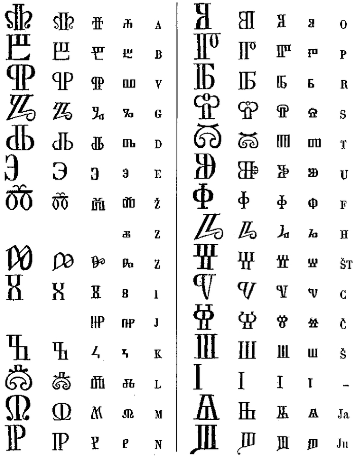 ������� ���������