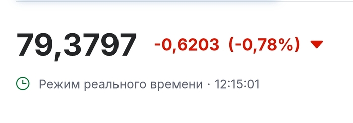 Курс $