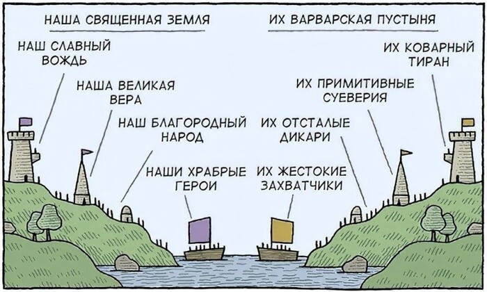 Текст Конституции СССР 1924 года, как иллюстрация известной картинки. Раздел первый