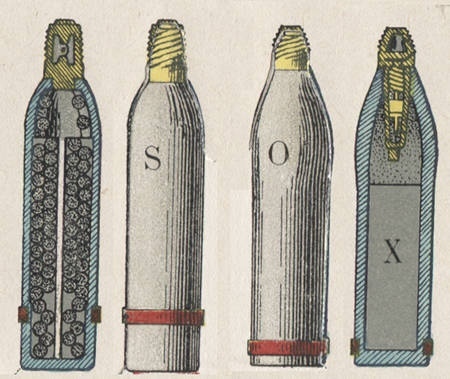 ���������� Mle. 1897