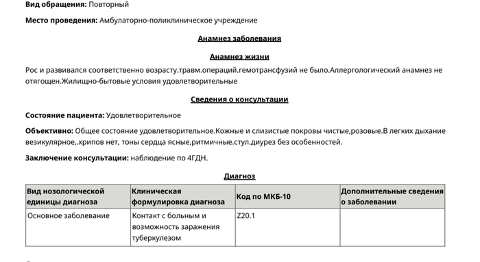 Постановка на учет в туб. диспансере, но родители не знают об этом