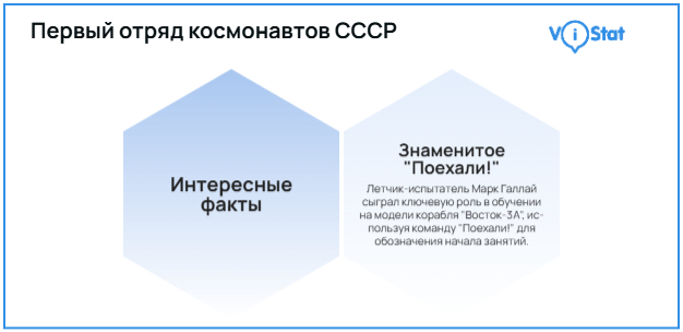 �����������: <!--noindex--><a href="https://pikabu.ru/story/zvyozdnaya_dvadtsatka_kak_gotovili_pervyikh_kosmonavtov_sssr_13858918?u=https%3A%2F%2Fvistat.org&t=https%3A%2F%2Fvistat.org&h=8ea7af7179cda7481c3b44892eaea1ff2f061cde" title="https://vistat.org" target="_blank" rel="nofollow noopener">https://vistat.org</a><!--/noindex--> 
