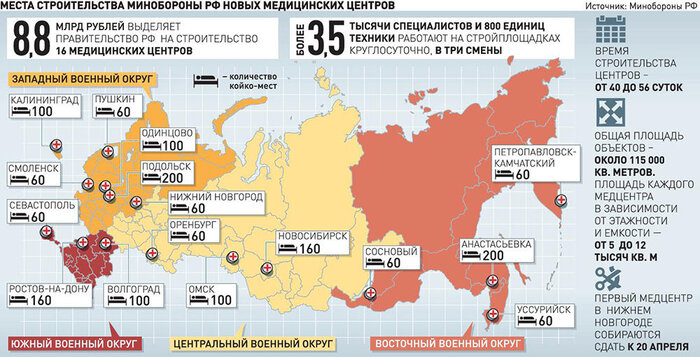 Ответ на пост «Чует моё сердце, что мы накануне грандиозного шухера»