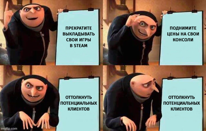 ����������� ����������