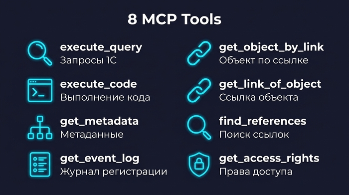���������� ������: ������ → DLL → ������� 1� → ��������� → �����