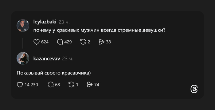 Бремя красоты