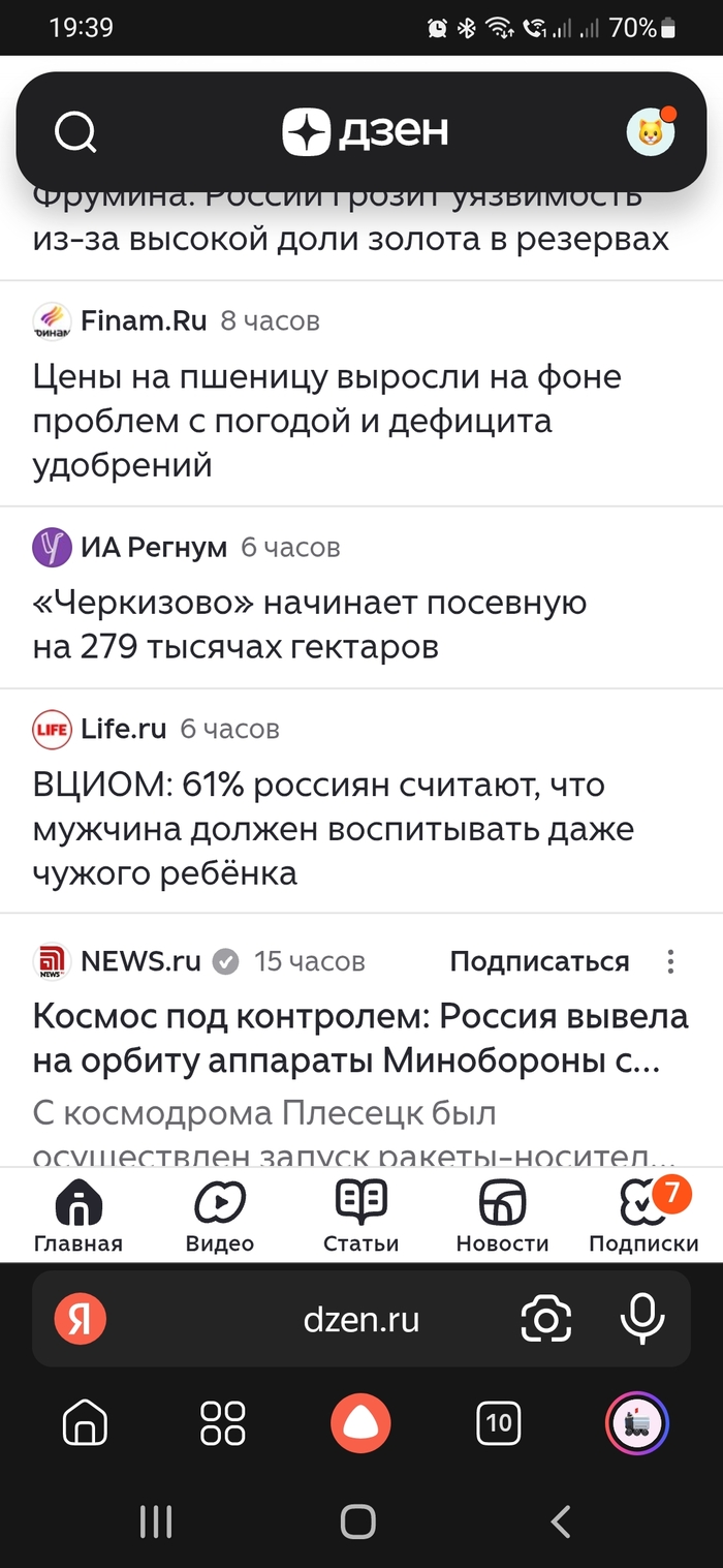 Кто эти 61%?