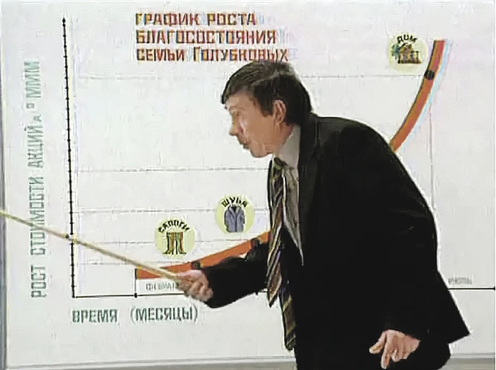 Предвыборная программа