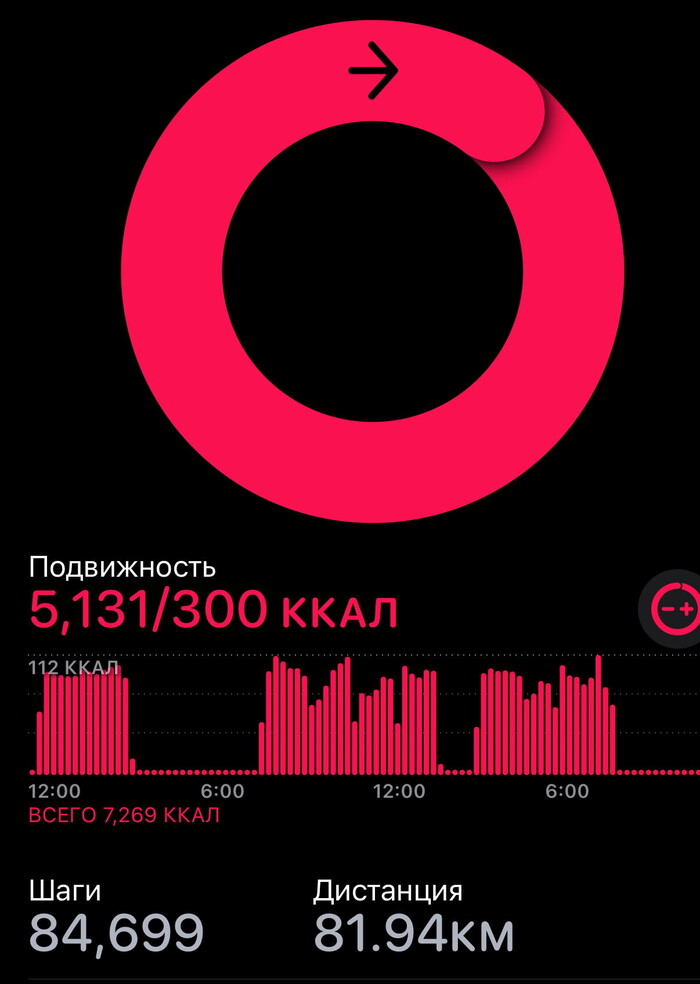 ��� � 100 ����� ����� �� ���� ����� ������