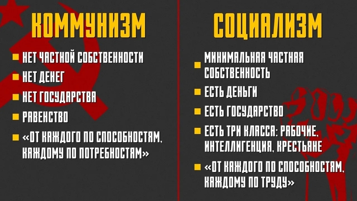 �������� - ������ ��� ����������� ��������. �� �������� ����������