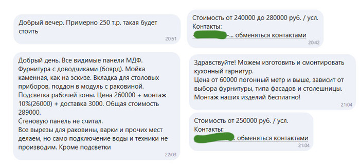 ������������� ��������: �� ������� � ���� ������ ����� � 2026 ����