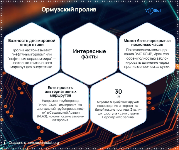 �����������: <!--noindex--><a href="https://pikabu.ru/story/iran_mozhet_ostavit_polmira_bez_interneta_13910140?u=https%3A%2F%2Fvistat.org&t=https%3A%2F%2Fvistat.org&h=8ea7af7179cda7481c3b44892eaea1ff2f061cde" title="https://vistat.org" target="_blank" rel="nofollow noopener">https://vistat.org</a><!--/noindex-->