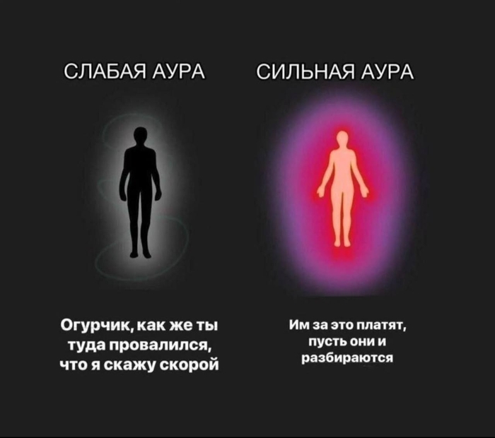 ������� ����