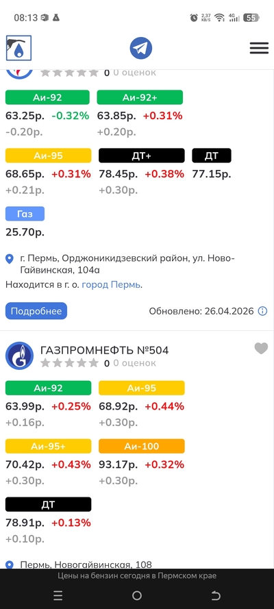 ����������� � �����������