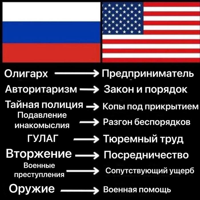 Не перепутай