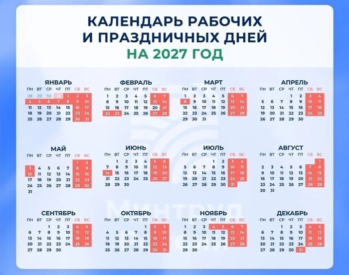 ������� ����������� ��������� ���������� �� 2027 ��� 