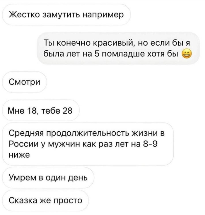 ������
