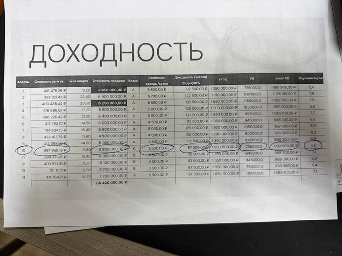 Сила Пикабу: нужен совет, очень