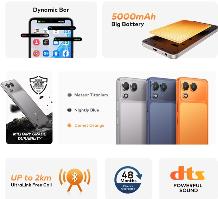 �������� �����������: itel