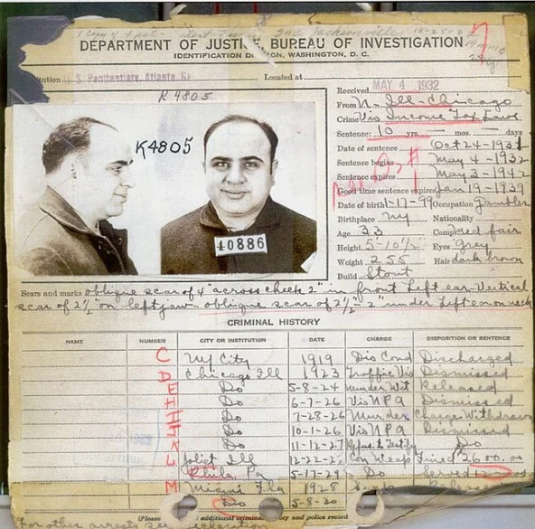 Why did Chicago mob boss Al Capone open a soup kitchen for the unemployed? - Series Famous personalities, My, Mafia, Mafioso, Italian Mafia, Al capone, Crime, Расследование, The crime, Crime boss, Criminal case, Prison, Bandits, Banditry, Syndicate, Sicilian mafia, Detention, Life imprisonment, Prisoners, Grouping, Longpost, Negative