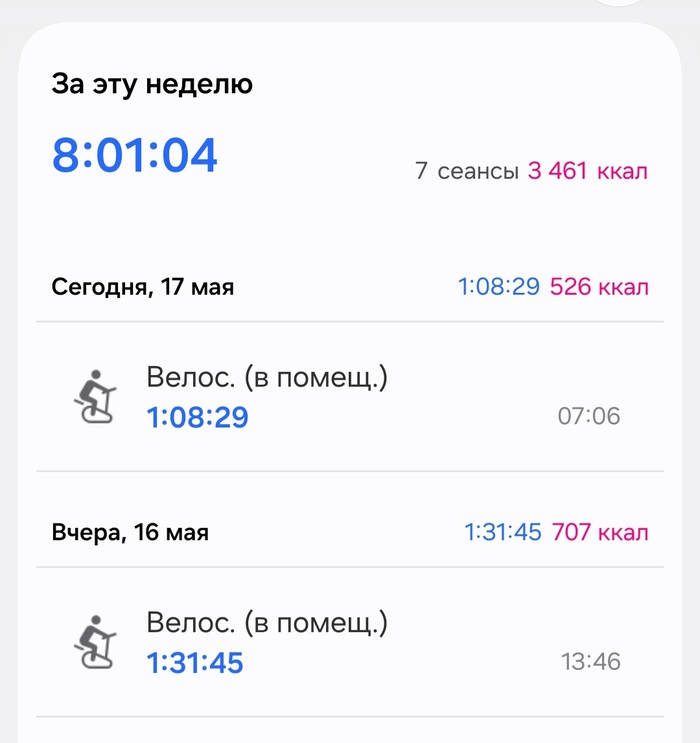 ������ �������� � ������������