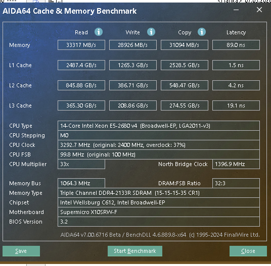 ����� (2680v4)