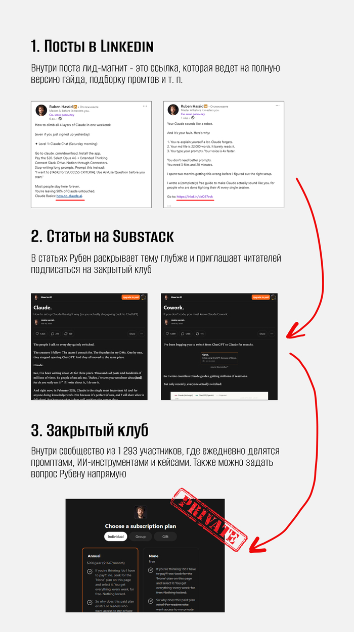 ��-��������� � LinkedIn ��� ���� �������. ����� �������� ��������� ��������, � �����, ������ ������, ������� ����� ������ �� ����������� �����. ����� �������� ��������������� � Substack. ��� ����� � ���� ������. ������ ������ ����������� �� ������� ��-����