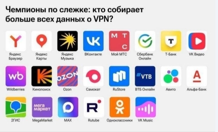 Купите максофон