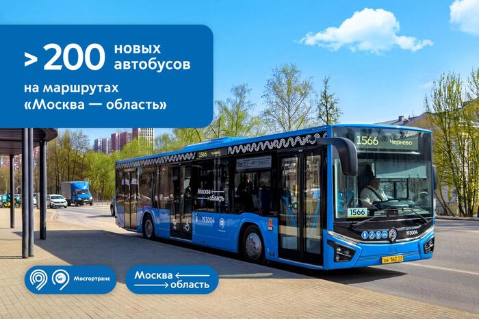 200 ����� ��������� ����� �� �������� ������� ������� � ��������