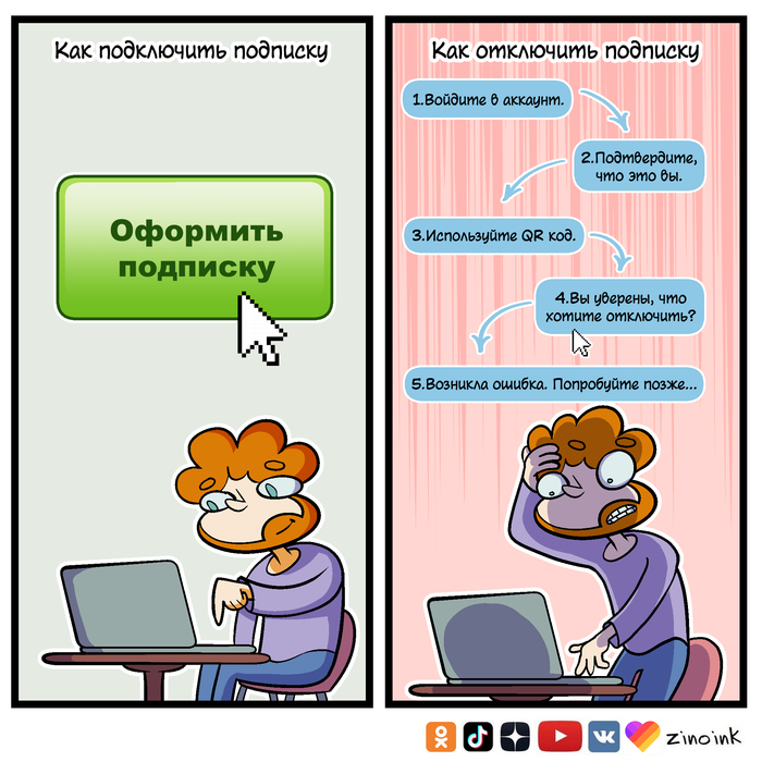 ��������� ��������