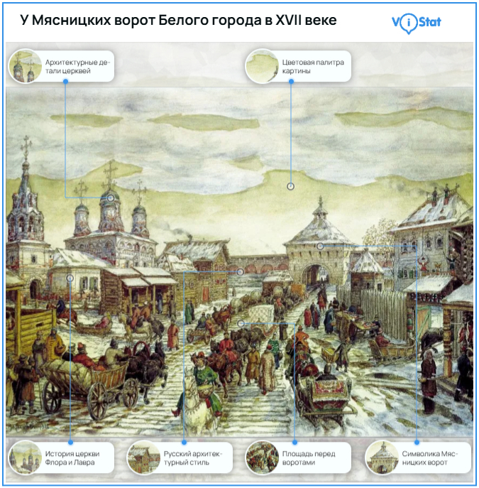 �����������: <!--noindex--><a href="https://pikabu.ru/story/taynyi_belogo_goroda_i_drevnie_stenyi_pod_moskovskimi_bulvarami_13991864?u=http%3A%2F%2Fvistat.org&t=vistat.org&h=0e4e92168f4110a3931a154e42d5a09dbeafb3ef" title="http://vistat.org" target="_blank" rel="nofollow noopener">vistat.org</a><!--/noindex-->