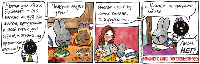 ��������� ������� �� 21.05.2026