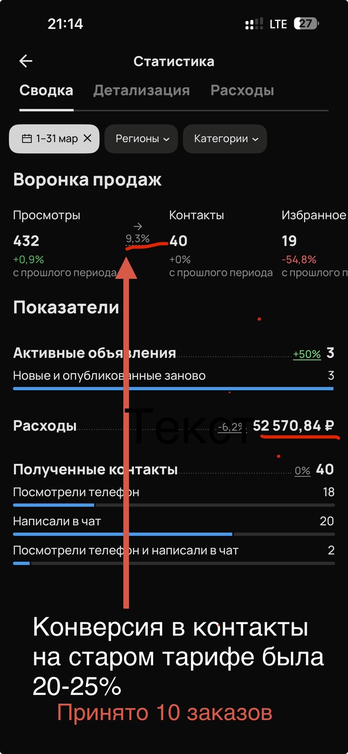 Авито не даёт инструментов защиты от подозрительных просмотров - 24.05.26 21:34 0