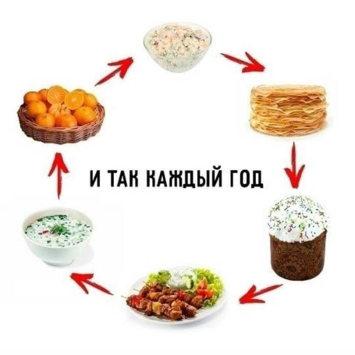 ����� ��� ������� �����?