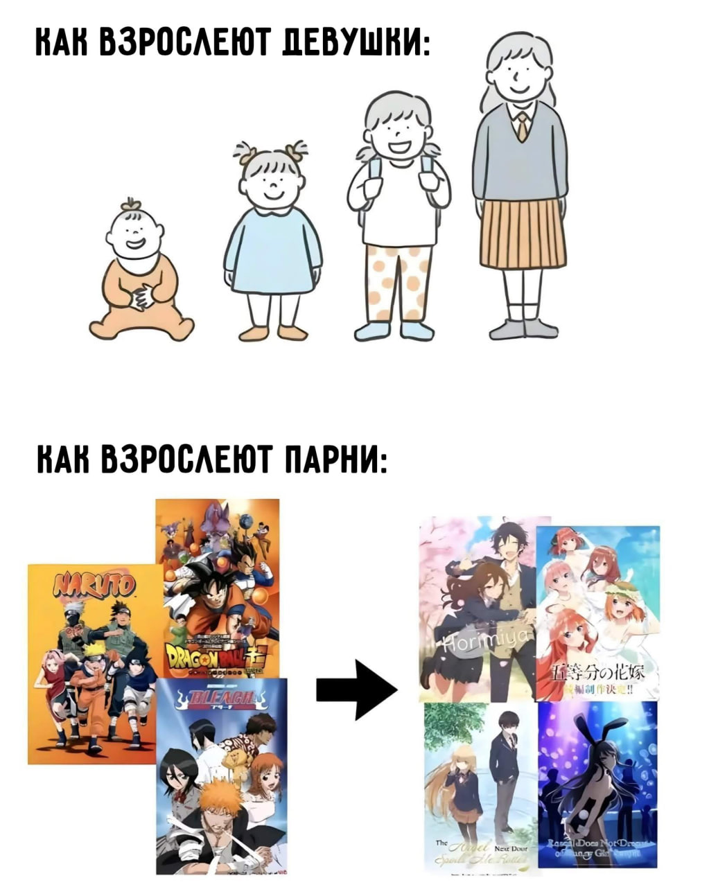 Random Anime Meme Collection #98 - Series Collections of random anime memes, Anime, Vertical video, Anime memes, Short videos, Video, Longpost