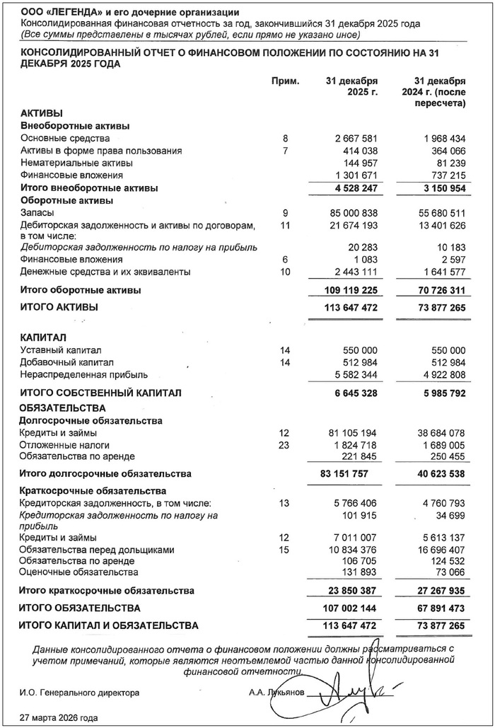 ��������: ����� ��� �������� �� ���� �� 2025
