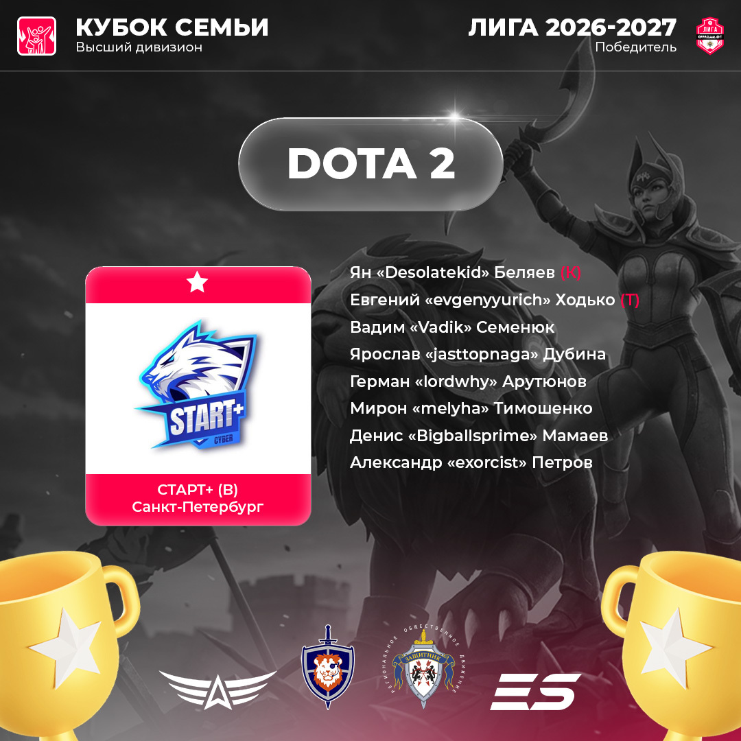 Winner of the Dota 2 Premier Division. KVAZAR Family Cup 2026-2027 - Series Events of the QUAZAR league GG, My, Competitions, eSports, Dota, Dota 2, MOBA, Computer games, Leningrad region, Saint Petersburg, Longpost