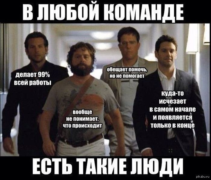 От опекуна до заводилы: 4 типа личности в продажах