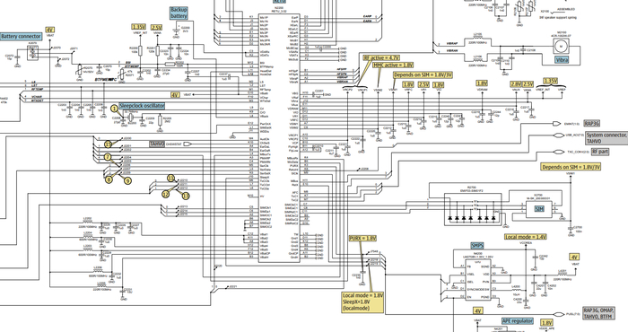 ������ ��� ����� ����� ���������� SMPS. APE Regulator � ���� ������� ��������� ������� DDR. �� ���� ������ ������� DC-DC �� ������� ������� ����� �� ������������ ������� LDO :)