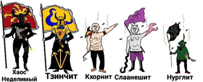 ���� ������� ��������