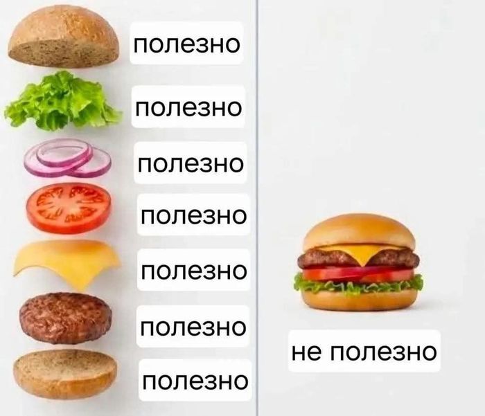 ��� ��� ����������?