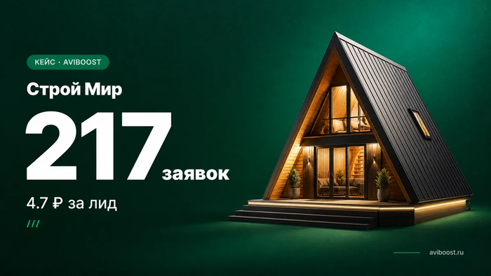 Парень из Новосибирска делал модульные дома, но Авито у него «не работал». А он работал. Просто парень всё делал не так 2
