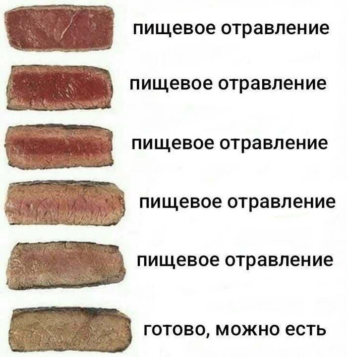 Well done