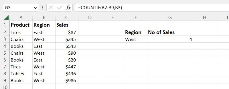 Excel Formulas and Functions: A Complete Guide for Beginners - IT, Microsoft Excel, Artificial Intelligence, Timeweb, Formula, Telegram (link), Longpost, Company Blogs