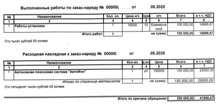 ��� ��������� ������� ���������� �� 250 000 ������