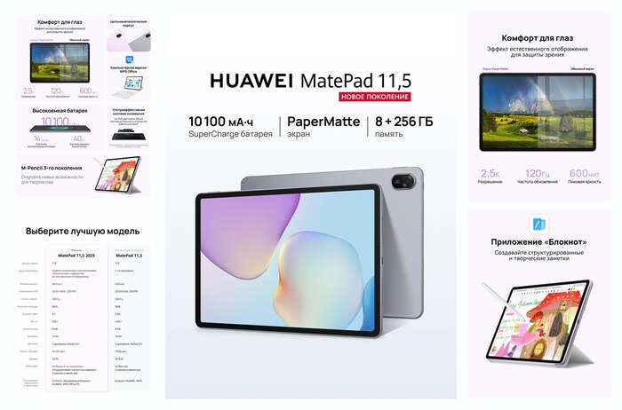 ������� HUAWEI MatePad 11.5 PaperMatte 8 ��/256 �� ����������� �����