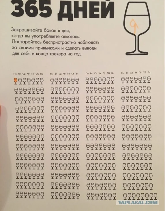 Ответ на пост «Стёкл как трезвышко» - Трезвость, Алкоголь, Зависимость, ЗОЖ, Короткопост, Текст, Ответ на пост, Волна постов